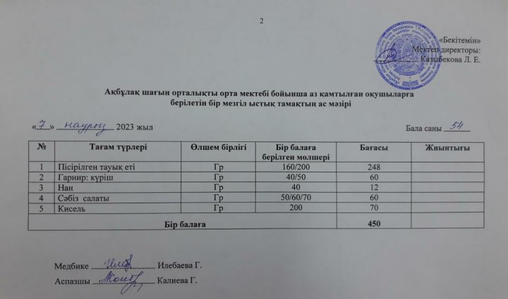 АСХАНА