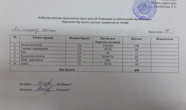 АСХАНА