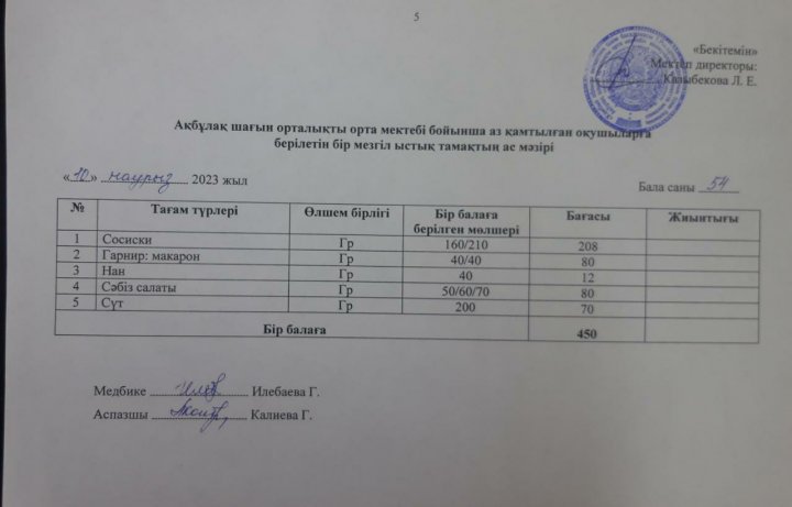 АСХАНА