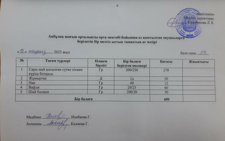АСХАНА