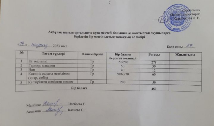 АСХАНА