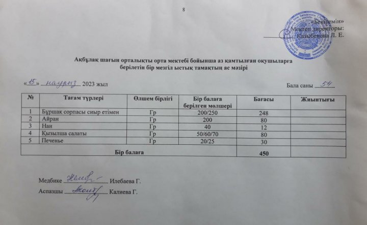 АСхана