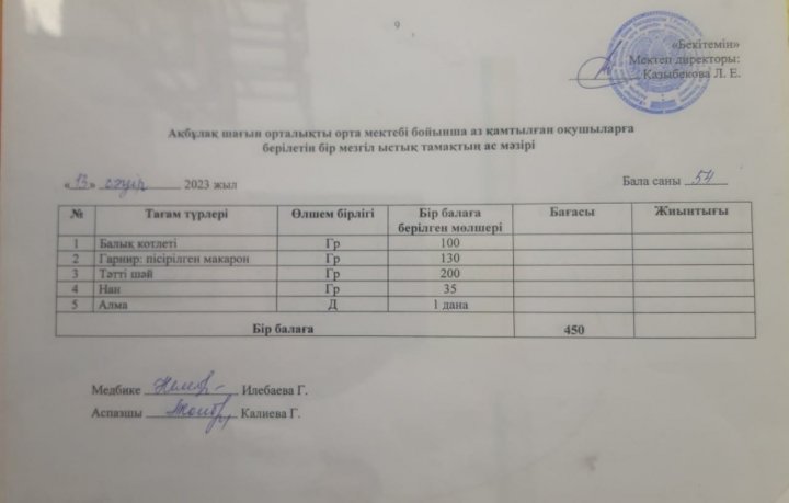 Асхана