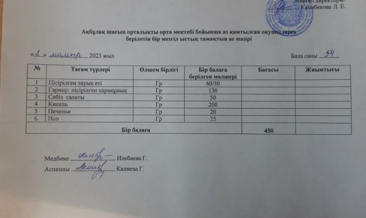 Асхана