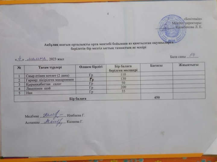 Асхана