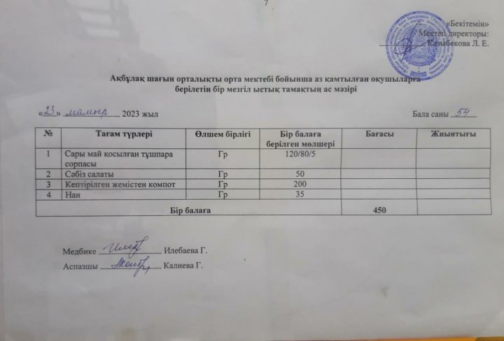 Асхана