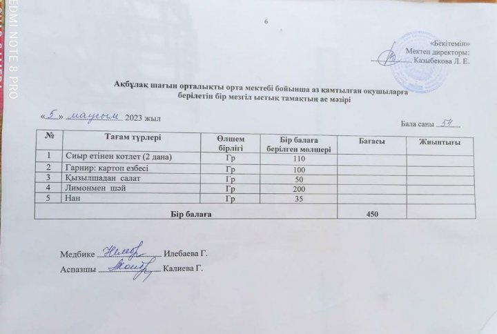 Асхана Лагерь