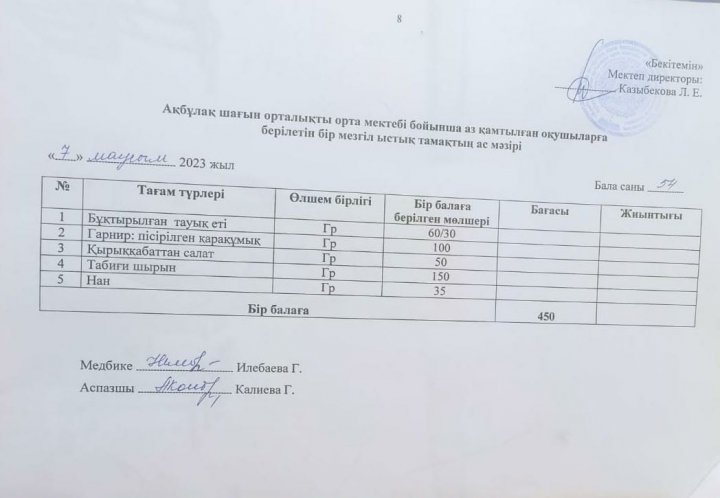 Асхана Лагерь