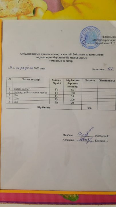 АСХАНА