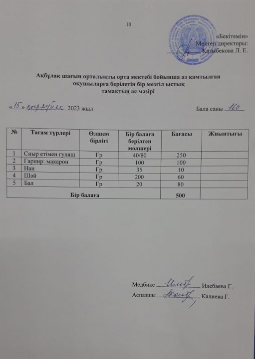 АСХАНА