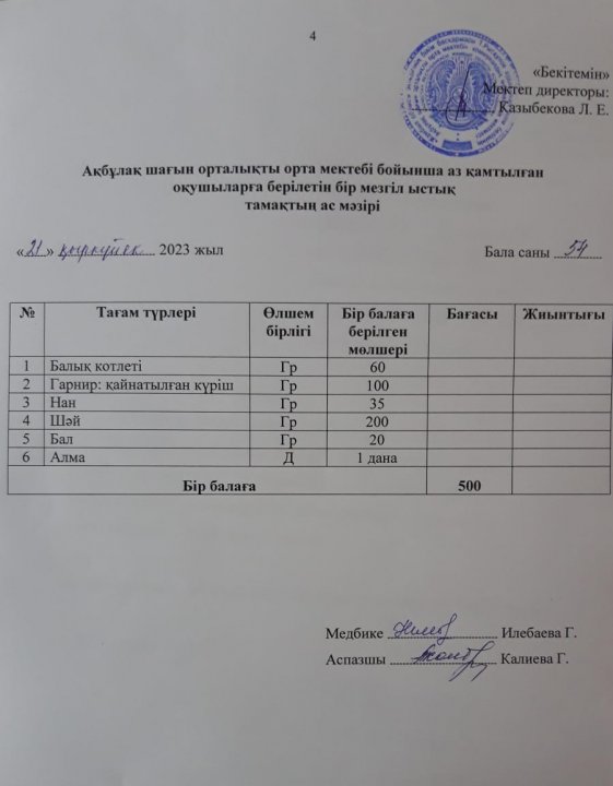 АСХАНА