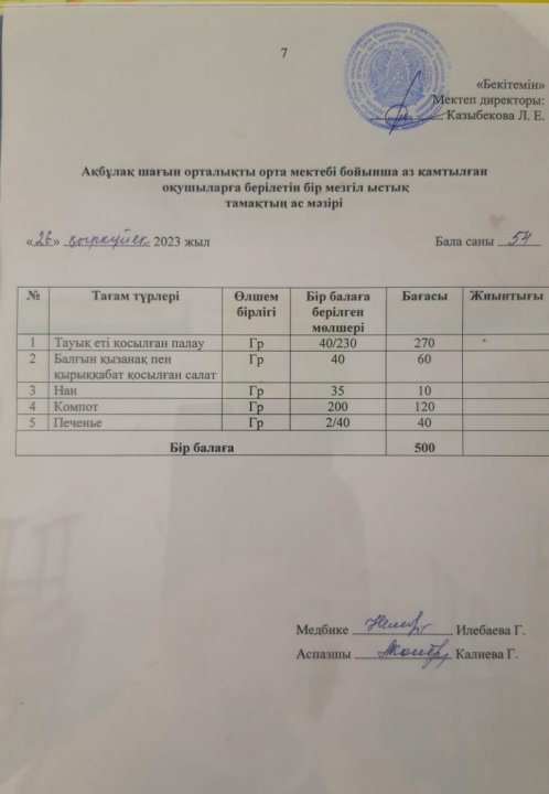 АСХАНА