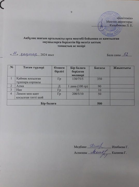 АСХАНА