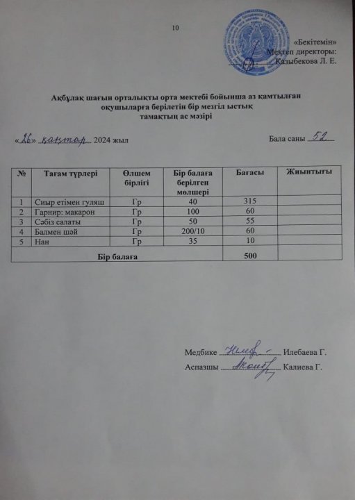 АСХАНА