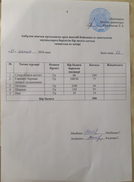 АСХАНА